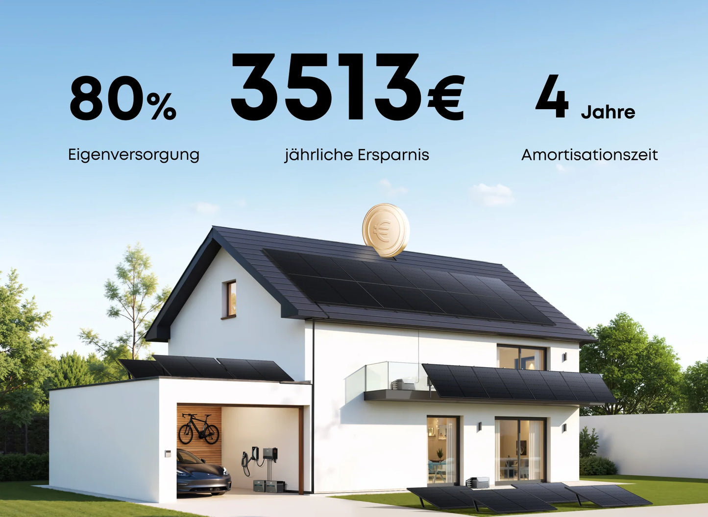 Anker 6000W PV Anlage 3x Anker 3 Pro + Powerdock