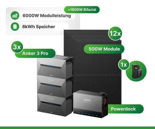 Anker 6000W PV Anlage 3x Anker 3 Pro + Powerdock