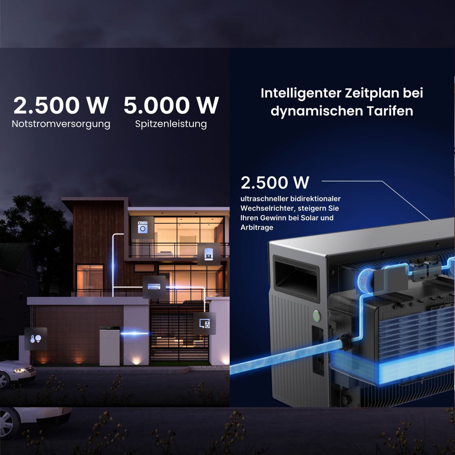 2000W Tuya CBE2000 Pro Balkonkraftwerk mit Speicher