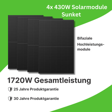 1720W Anker 2 Pro Balkonkraftwerk