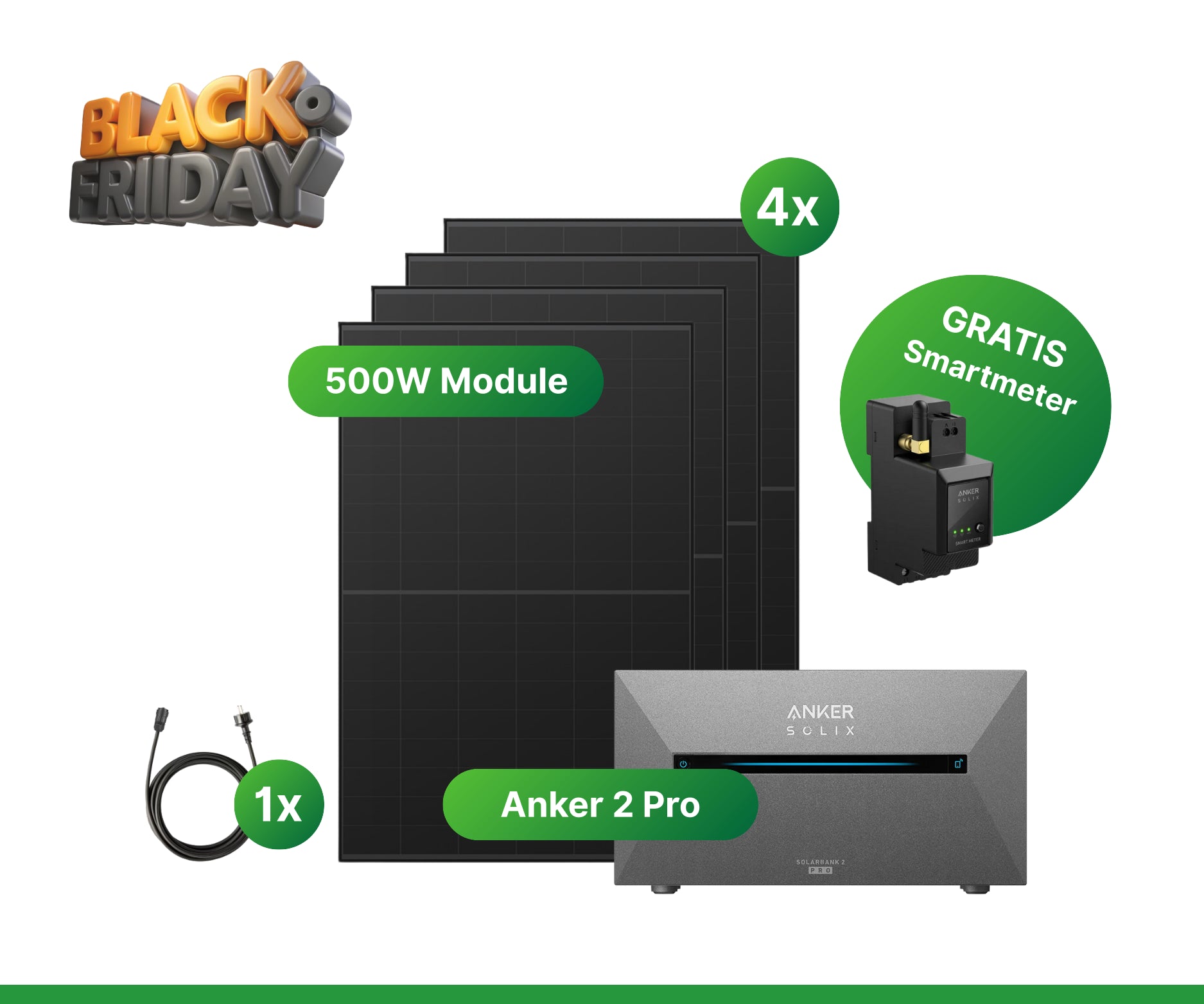 2000W Anker 2 Pro Balkonkraftwerk