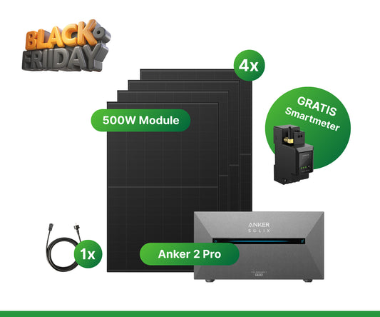 2000W Anker 2 Pro Balkonkraftwerk