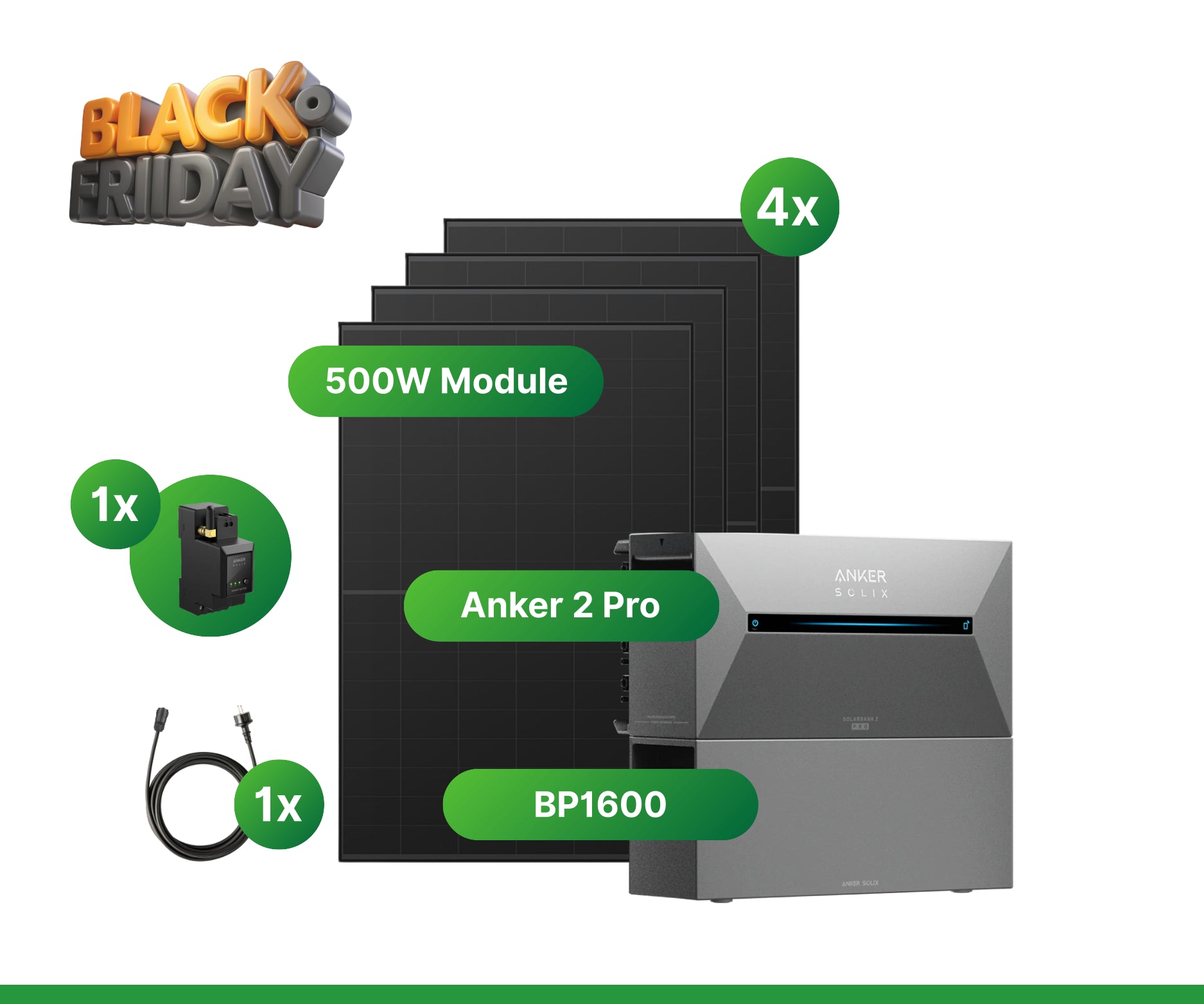 2000W Anker 2 Pro Balkonkraftwerk + BP1600