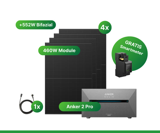 1800W Anker 2 Pro Balkonkraftwerk