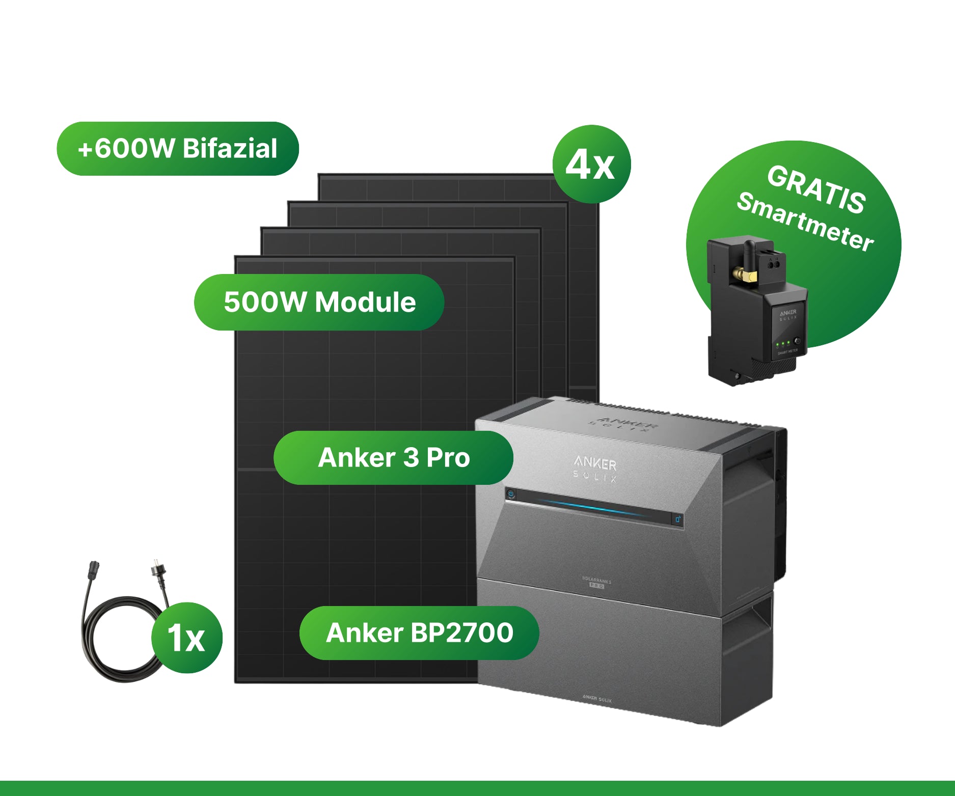 2000W Anker 3 Pro mit Erweiterungsakku Balkonkraftwerk