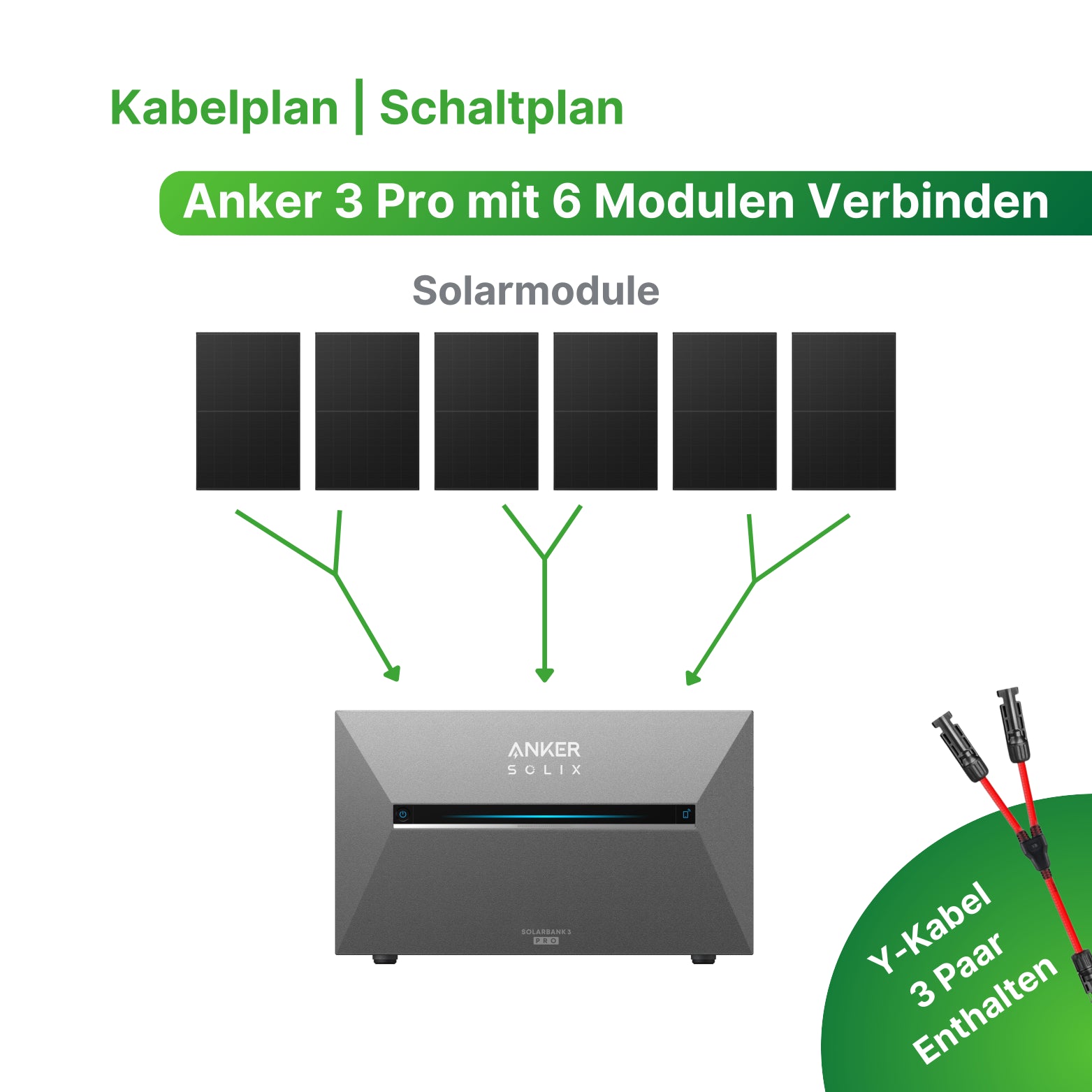 2700W Anker 3 Pro Solarkraftwerk
