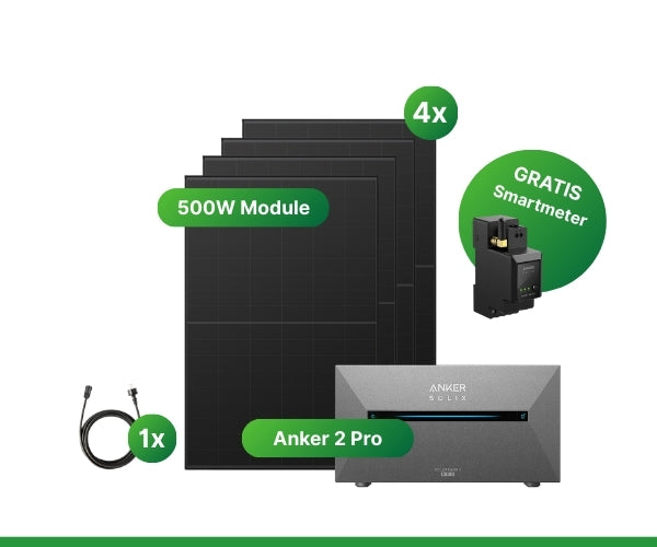 2000W Anker 2 Pro Balkonkraftwerk