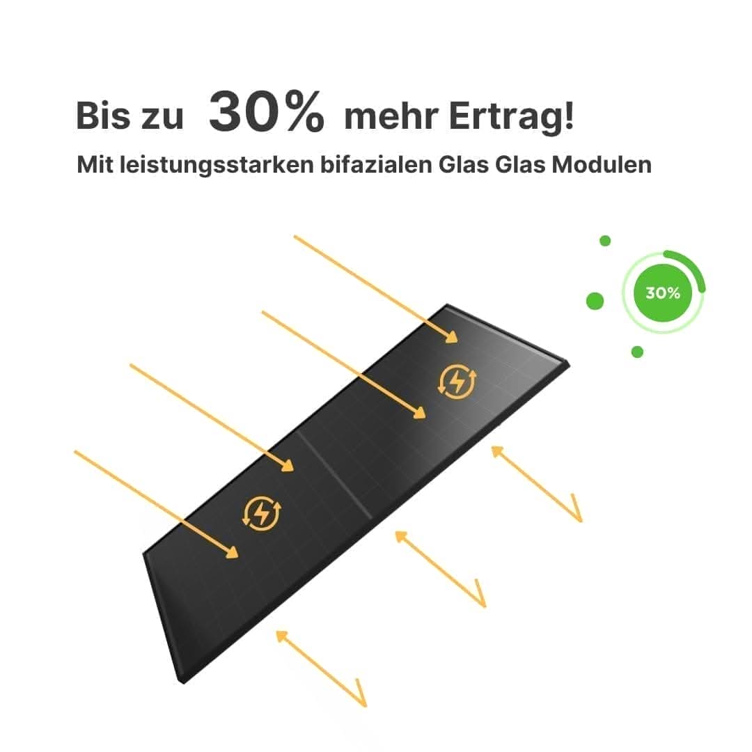 EcoTech Solar Die No 1 F r Effiziente PV Anlagen In Deutschland Ecotech solar die no 1 f r effiziente pv anlagen in deutschland