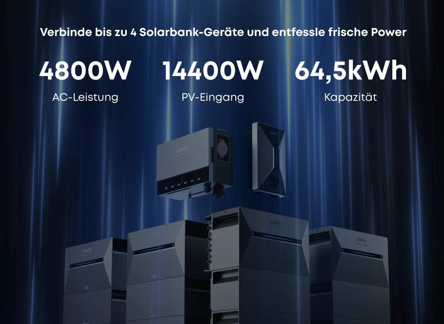 Anker 8000W PV Anlage 3x Anker 3 Pro + Powerdock