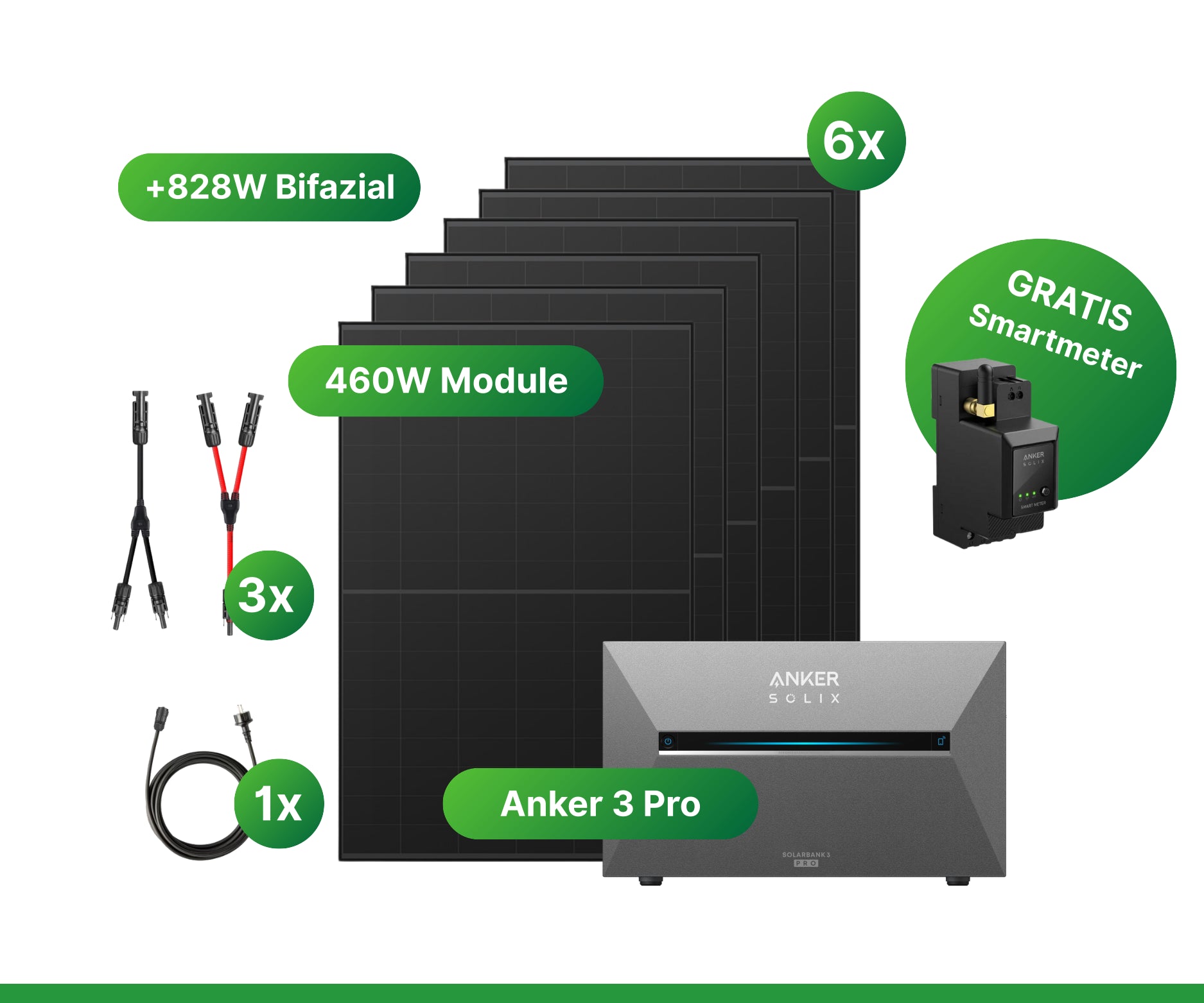 2700W Anker 3 Pro Solarkraftwerk
