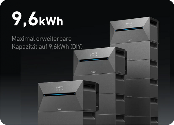Erweiterbar auf 9,6 kWh