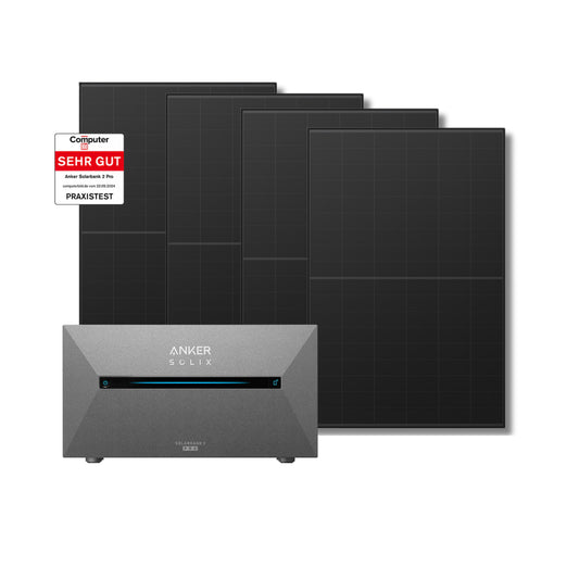 1800W Anker 2 Pro Balkonkraftwerk
