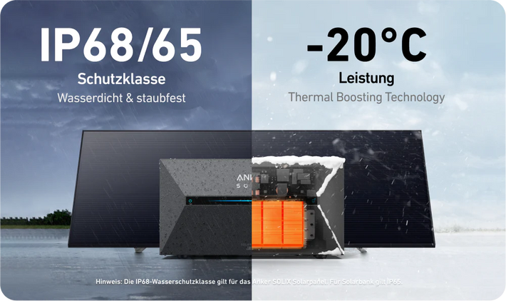 IP68/65 Schutzklasse und -20 Grad