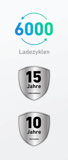 6000 Ladezyklen 15 Jahre Lebensdauer